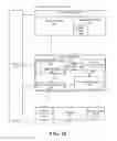 Fig. 35 - Adaptive sub-patches system, apparatus and method