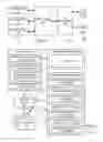 Fig. 02 - Augmented reality platform