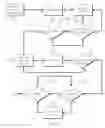 Fig. 06 - Method and apparatus for adaptive vehicle route-related data gathering
