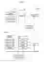 Fig. 03 - Information collection system for electric storage device