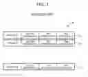 Fig. 04 - Information collection system for electric storage device