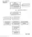 Fig. 08 - Systems for enhancing funding of gaming