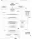 Fig. 03 - Scenario gamification to provide actionable elements and temporally appropriate advertising