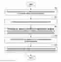 Fig. 01 - System for setting non-warning area of people detector and method thereof