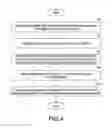 Fig. 04 - System for setting non-warning area of people detector and method thereof