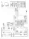 Fig. 03 - EMERGENCY ALERT SYSTEM FOR CONTROLLED ENVIRONMENT