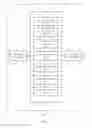 Fig. 05 - False alarm reduction