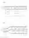 Fig. 02 - Smoke detector methods and systems