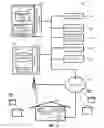 Fig. 03 - Mobile user interfaces for smart-home hazard detection devices