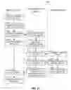 Fig. 20 - Mobile user interfaces for smart-home hazard detection devices