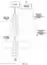 Fig. 05 - Adaptive incident indicator through vehicular communication systems