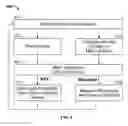 Fig. 06 - System and method for virtual transformation of standard or non-connected vehicles