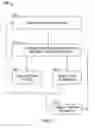 Fig. 07 - System and method for virtual transformation of standard or non-connected vehicles