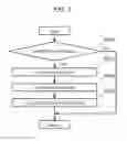 Fig. 08 - Obstacle detection device