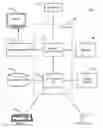 Fig. 01 - Efficient VTOL resource management in an aviation transport network