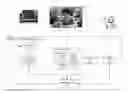 Fig. 01 - Adaptive learning environment driven by real-time identification of engagement level