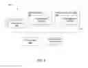 Fig. 09 - Adaptive learning environment driven by real-time identification of engagement level