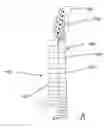 Fig. 01 - Fret lighting device