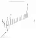 Fig. 03 - Fret lighting device