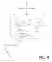 Fig. 09 - Attaching Fixture and Display System