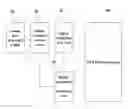 Fig. 01 - Brightness compensation system and brightness compensating method of OLED display device