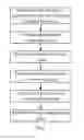 Fig. 07 - Method for powering organic electroluminescence display panel, and display device