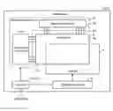 Fig. 01 - Display device and method for controlling backlight