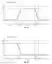 Fig. 06 - Lighting techniques for display devices