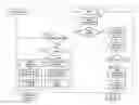Fig. 01 - Touch switch with dimmable backlighting
