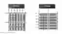 Fig. 01 - DRIVING METHOD FOR A LIQUID CRYSTAL DISPLAY WITH TRI-GATE DRIVING ARCHITECTURE