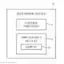 Fig. 01 - Clock and signal distribution circuitry for displays