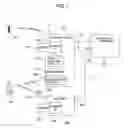 Fig. 02 - Display apparatus