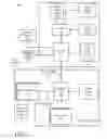 Fig. 02 - COLOR MAPPING FOR BETTER COMPRESSION RATIO