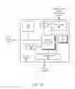 Fig. 05 - COLOR MAPPING FOR BETTER COMPRESSION RATIO