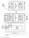 Fig. 25 - COLOR MAPPING FOR BETTER COMPRESSION RATIO