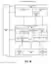 Fig. 30 - COLOR MAPPING FOR BETTER COMPRESSION RATIO