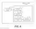 Fig. 07 - Method, apparatus and device for adjusting screen color and storage medium
