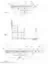 Fig. 02 - Scaled noise and vibration sensing