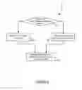 Fig. 09 - AUTOMATED ASSISTANT DATA FLOW