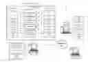 Fig. 01 - Sequence dependent operation processing of packet based data message transmissions