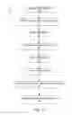 Fig. 04 - Sequence dependent operation processing of packet based data message transmissions