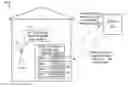 Fig. 01 - Multi-user authentication on a device