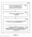 Fig. 06 - Multi-user authentication on a device