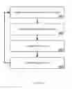 Fig. 15 - Multisensory speech detection