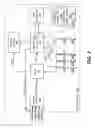 Fig. 03 - Intelligent backup capacitor management