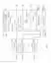 Fig. 03 - Apparatuses and methods for providing word line voltages