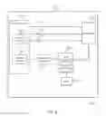 Fig. 09 - Multi-stage memory sensing