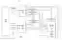 Fig. 01 - Programming memories with stepped programming pulses