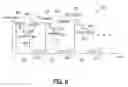 Fig. 07 - Programming memories with stepped programming pulses