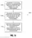 Fig. 12 - Programming memories with stepped programming pulses